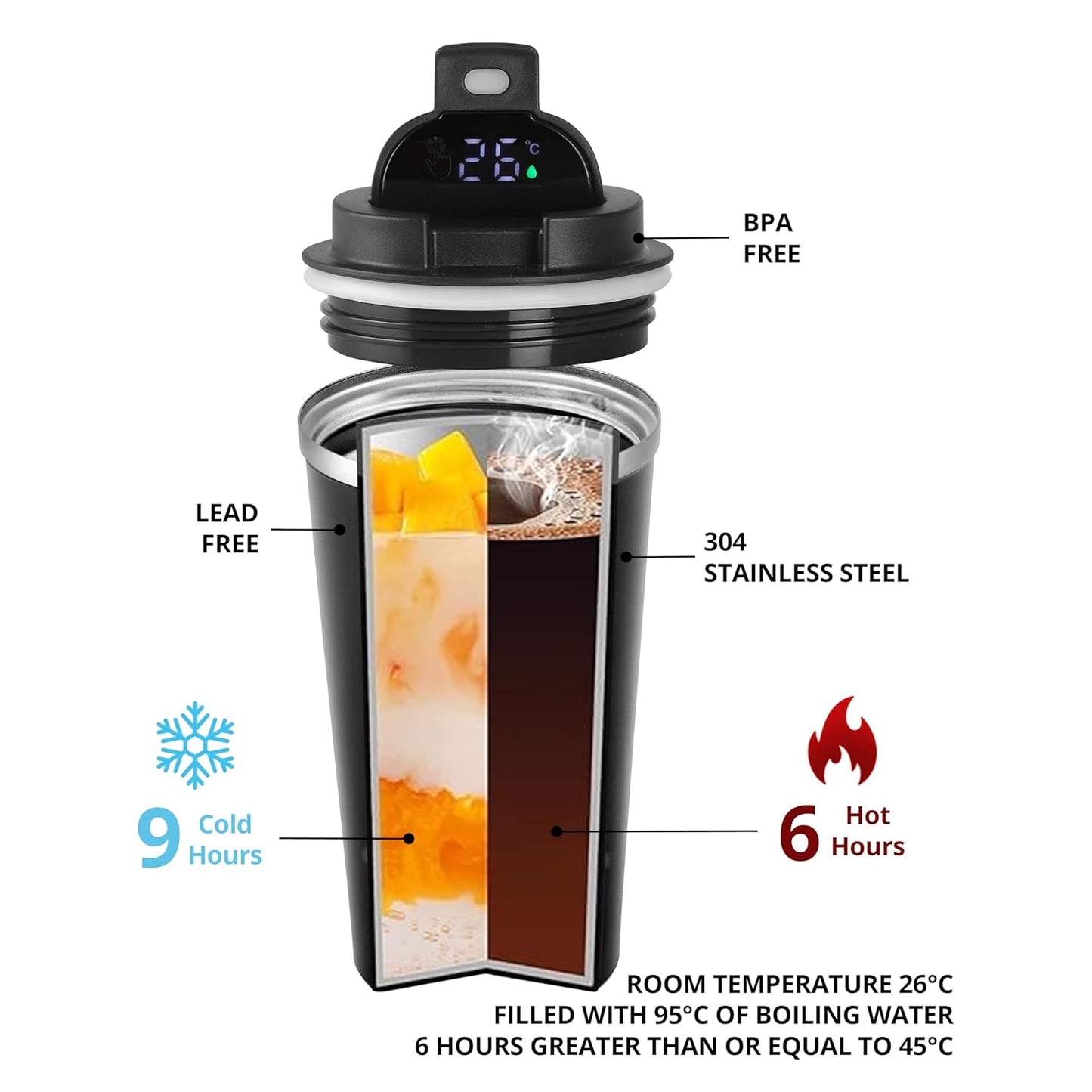 Personalized Smart Coffee Mug – 510ml Digital Temperature Display | Vacuum Insulated Thermos Flask